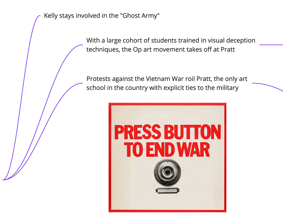 Counterfactual game excerpt